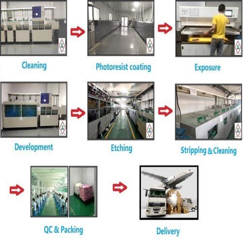 Xu hướng phát triển của khung chì